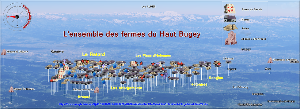 Toutes les fermes sur une même carte
